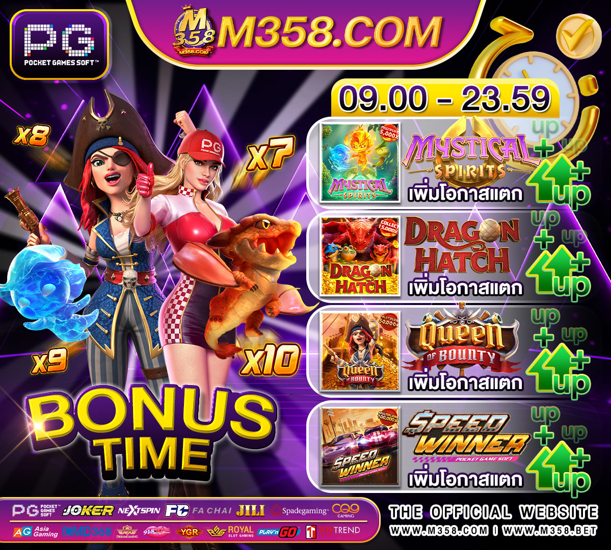 slotjoker168 girls pg in vijay nagar indore